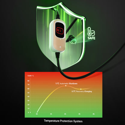 Rheidon 3.6 kW Portable EV Charger - Rheidon Tech